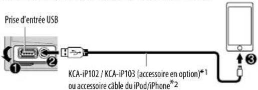 KENWOOD DPX301U - Démarrez l'écoute - 1