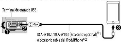 KENWOOD DPX301U - Comience a escuchar - 1