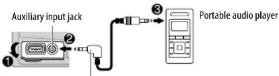 KENWOOD DPX301U - Start listening - 1
