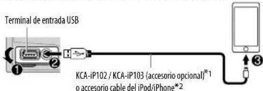 KENWOOD DPX301U - Comience a escuchar - 1