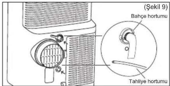 ELECTROLUX EXP34U339CW - Sürekli Tahliye - 2