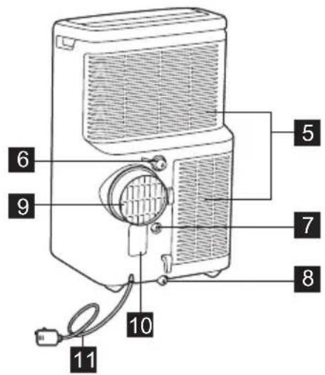 ELECTROLUX EXP34U339CW - EGYSÉG LEÍRÁSA - 2