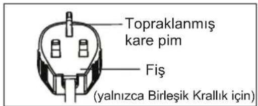 ELECTROLUX EXP34U339CW - DİKKAT! - 2