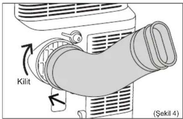 ELECTROLUX EXP34U339CW - Sıcak havanın boşaltılması - 4