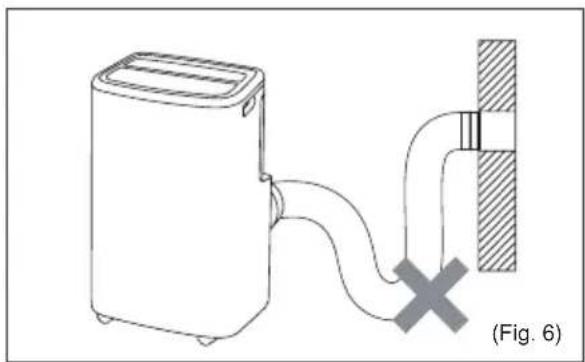 ELECTROLUX EXP34U339CW - Utsläpp varmluft - 6
