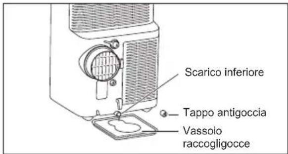 ELECTROLUX EXP34U339CW - Nota: - 2