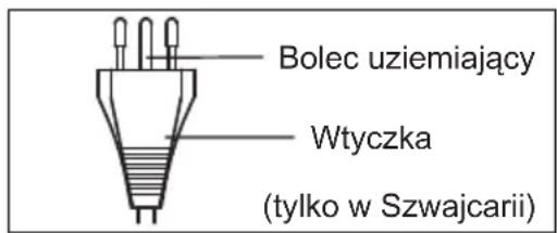 ELECTROLUX EXP34U339CW - UWAGA! - 3