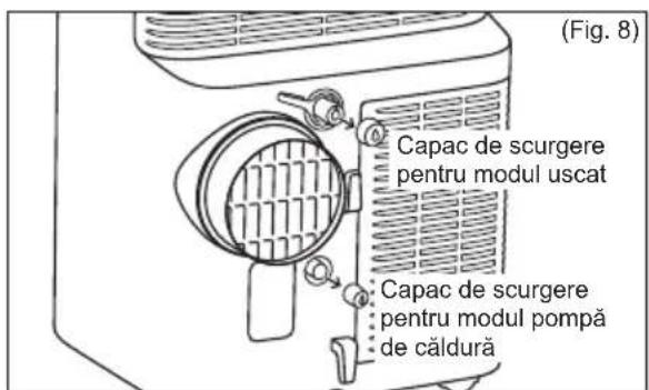 ELECTROLUX EXP34U339CW - Evacuare continuă - 1