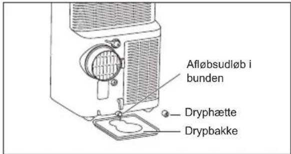ELECTROLUX EXP34U339CW - Bemærkning: - 2
