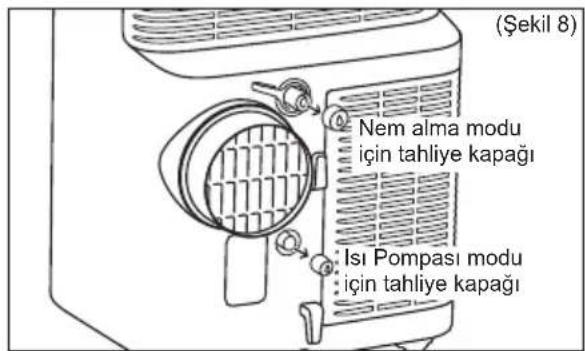 ELECTROLUX EXP34U339CW - Sürekli Tahliye - 1