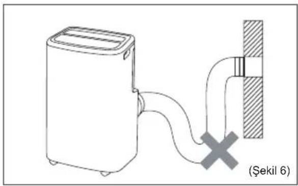 ELECTROLUX EXP34U339CW - Sıcak havanın boşaltılması - 6