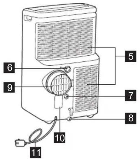 ELECTROLUX EXP34U339CW - ENHETSBESKRIVELSE - 2