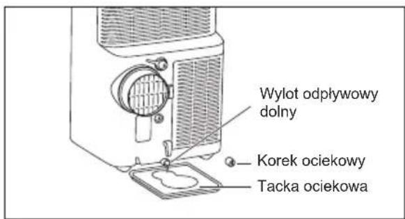 ELECTROLUX EXP34U339CW - Uwaga: - 2