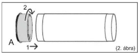 ELECTROLUX EXP34U339CW - Forró levegő kivezetése - 2