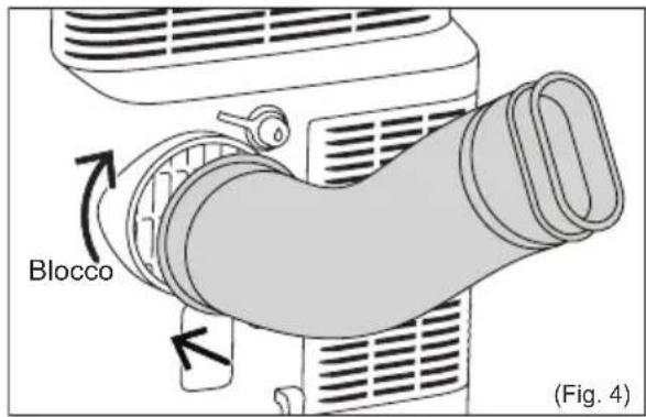 ELECTROLUX EXP34U339CW - Scarico aria calda - 4