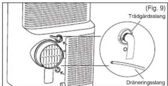 ELECTROLUX EXP34U339CW - Fortlöpande dränering - 2
