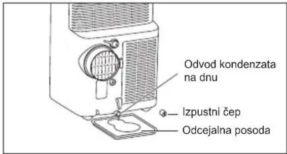 ELECTROLUX EXP34U339CW - Opomba: - 2