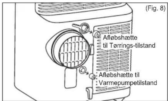 ELECTROLUX EXP34U339CW - Kontinuerlig dræning - 1