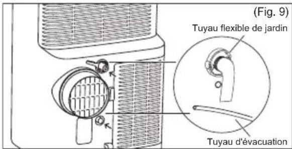 ELECTROLUX EXP34U339CW - Vidange continue - 2