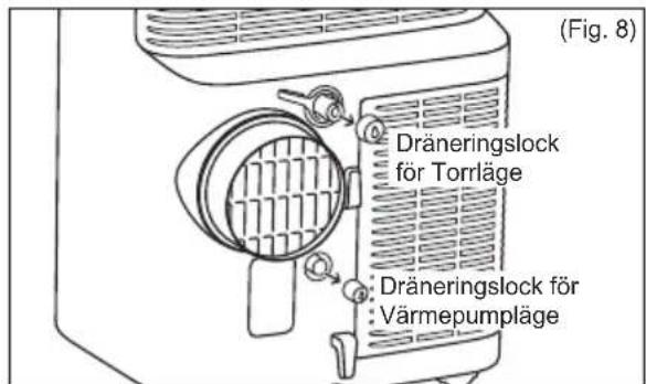 ELECTROLUX EXP34U339CW - Fortlöpande dränering - 1