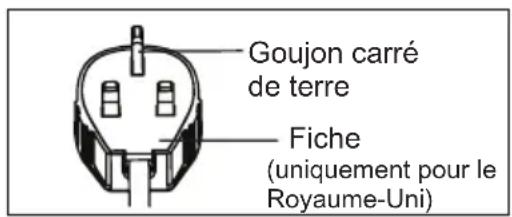 ELECTROLUX EXP34U339CW - Attention! - 2