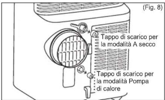 ELECTROLUX EXP34U339CW - Drenaggio continuo - 1