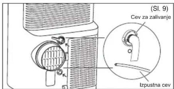 ELECTROLUX EXP34U339CW - Stalen izpust kondenzata - 2