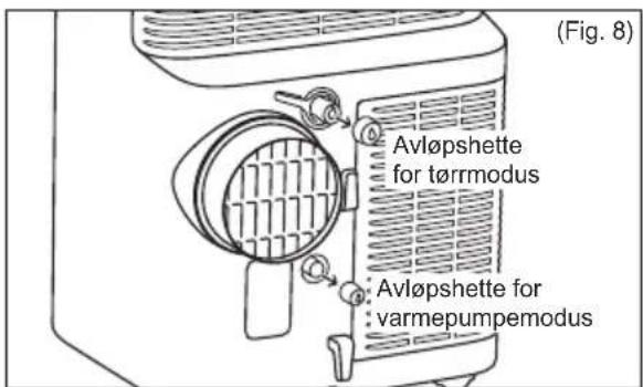 ELECTROLUX EXP34U339CW - Kontinuerlig drenering - 1