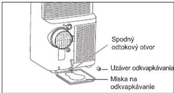ELECTROLUX EXP34U339CW - Poznámka: - 1