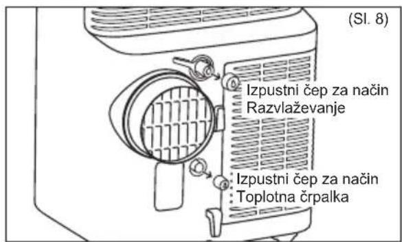 ELECTROLUX EXP34U339CW - Stalen izpust kondenzata - 1