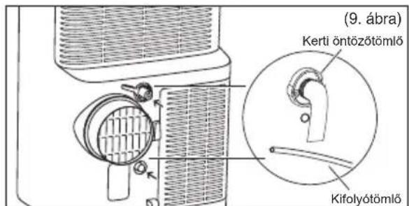 ELECTROLUX EXP34U339CW - Folyamatos leeresztés - 2