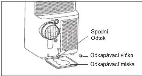 ELECTROLUX EXP34U339CW - Poznámka: - 2
