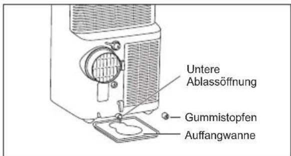 ELECTROLUX EXP34U339CW - Hinweis: - 2