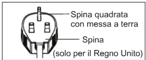 ELECTROLUX EXP34U339CW - Avvertenza per il cavo di alimentazione - 2