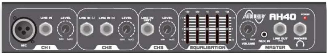 MIC LINE IN LEVEL MIN MAX CH1 LINE IN (U) LEVEL MIN MAX CH2 LINE IN (P) LEVEL MIN MAX CH3 LEVEL MIN MAX EQUALISATION 138 349 1E 264 128 1TB AUDIOHUR/ RH40 POWER MIN MAX VOLUME RUX IN LINE OUT PHR PHONES MASTER