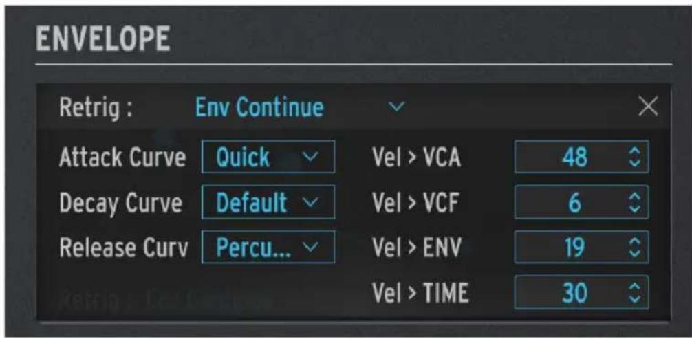 Arturia MiniFreak - Envelope - 2