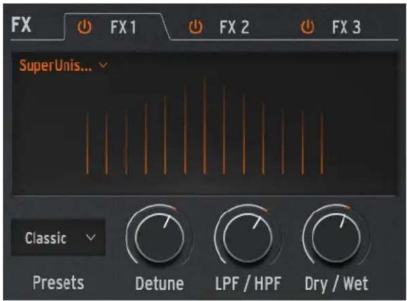 Arturia MiniFreak - Super unison - 1