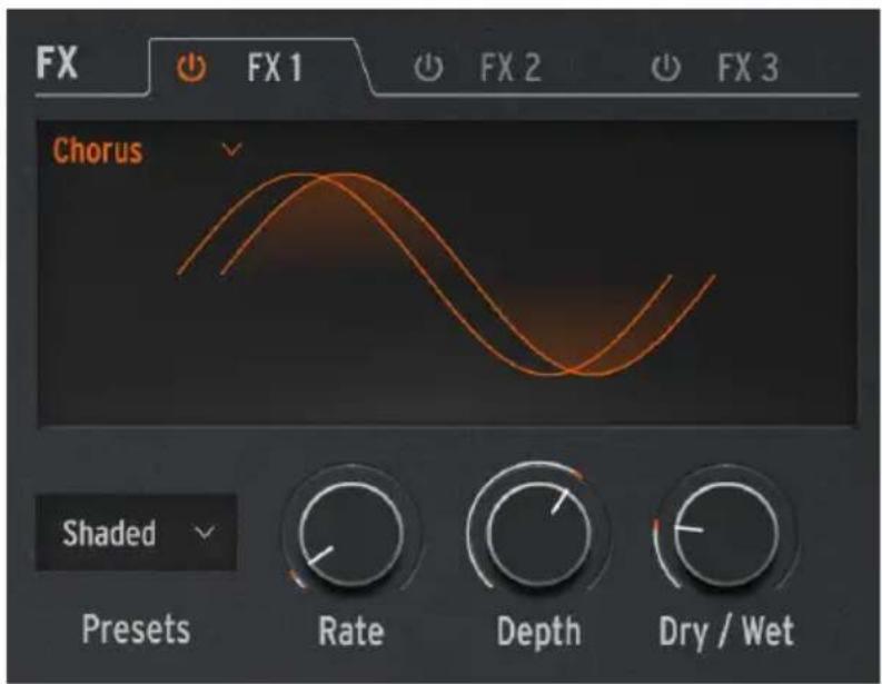 Arturia MiniFreak - Chorus - 1