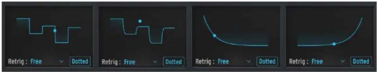 Arturia MiniFreak - Formes d'onde de LFO - 2