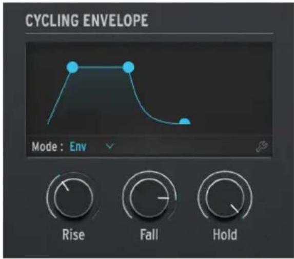 Arturia MiniFreak - Cycling envelope - 1