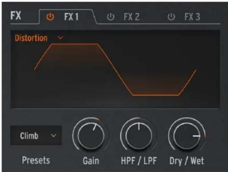 Arturia MiniFreak - Distortion - 1