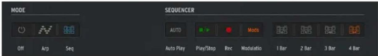 Arturia MiniFreak - Contrôles du sequencer - 1