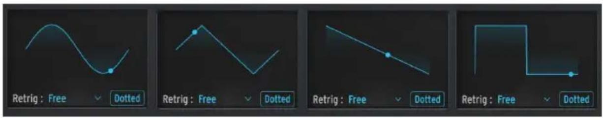 Arturia MiniFreak - Formes d'onde de LFO - 1