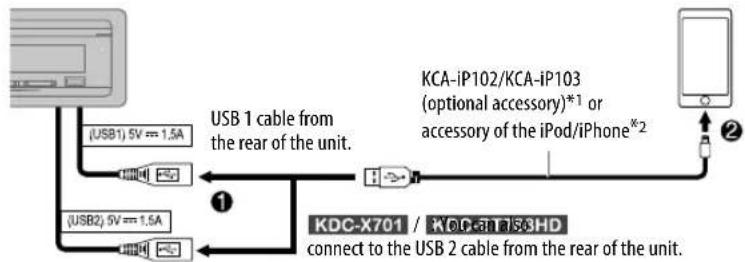 KENWOOD KDCBT568U - Start listening - 1