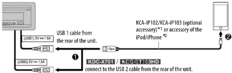 KENWOOD KDCBT568U - Start listening - 1