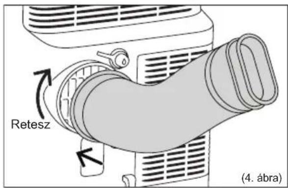 ELECTROLUX EXP34U339HW - Forró levegő kivezetése - 4