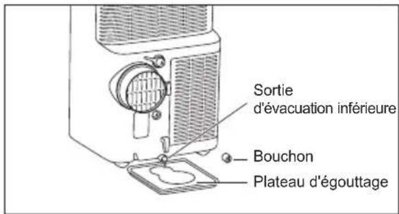 ELECTROLUX EXP34U339HW - Remarque : - 2