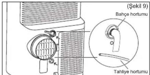 ELECTROLUX EXP26U339CW - Sürekli Tahliye - 2