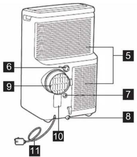 ELECTROLUX EXP35U539CW - GERÄTEBESCHREIBUNG - 2