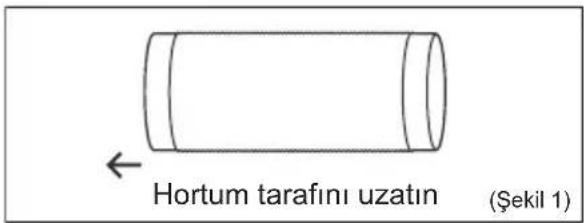 ELECTROLUX EXP35U539CW - Sıcak havanın boşaltılması - 1